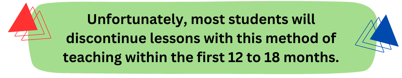 Discontinue-Lessons-within-12-months