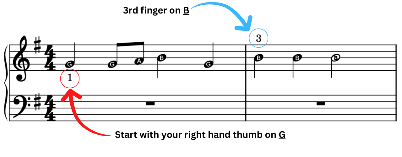 Song One - RH Melody - Fingering